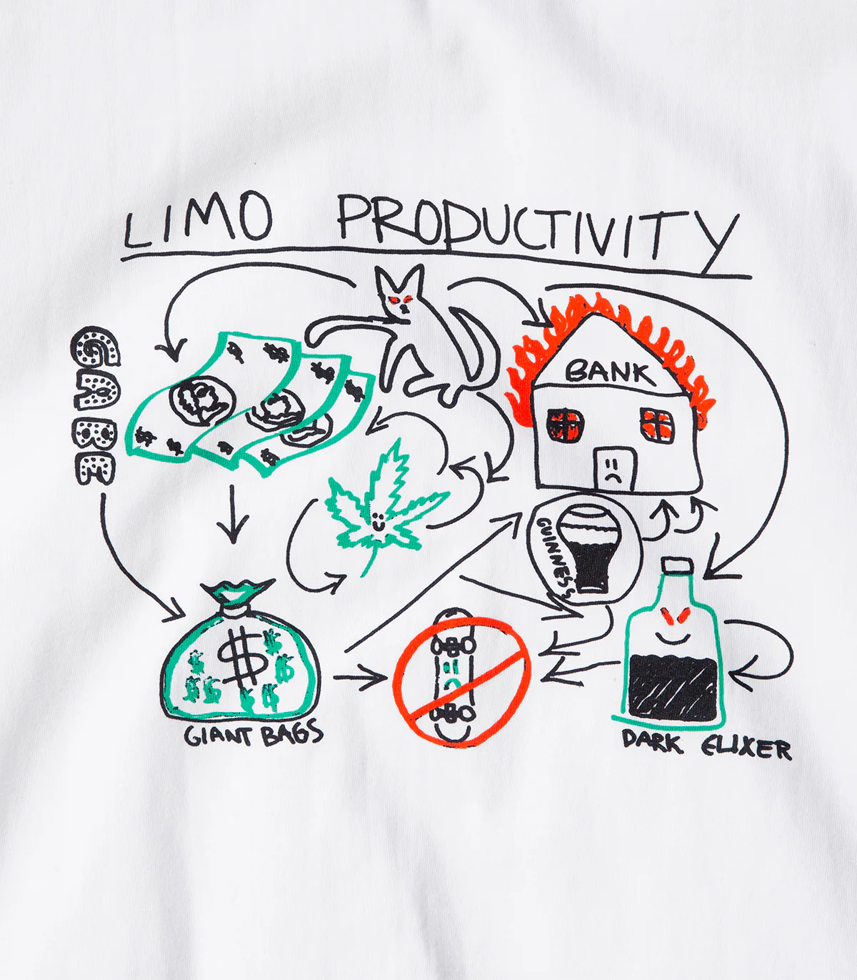 Limosine Productivity T-Shirt - Image 2
